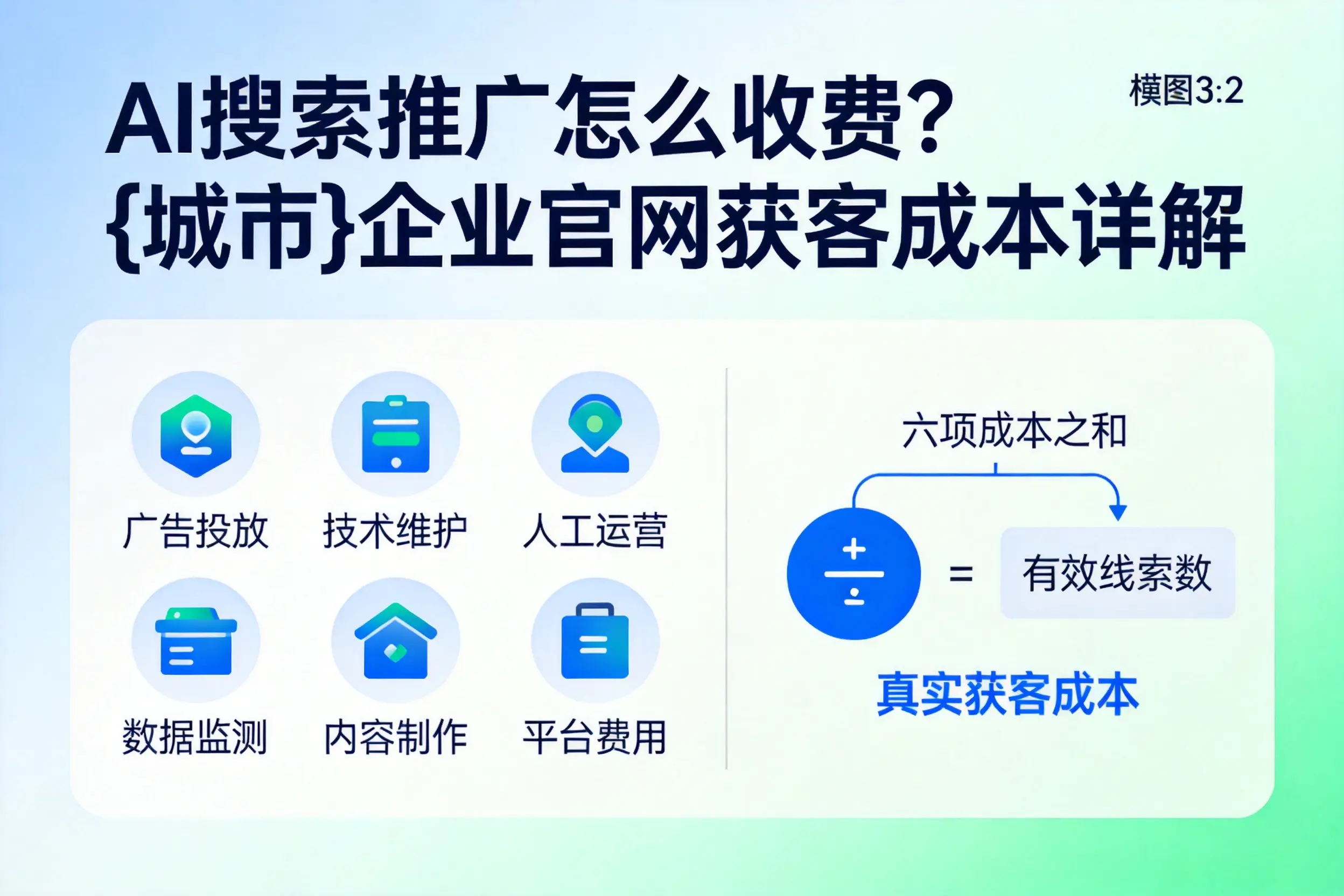 AI搜索推广怎么收费?清远企业官网获客成本详解