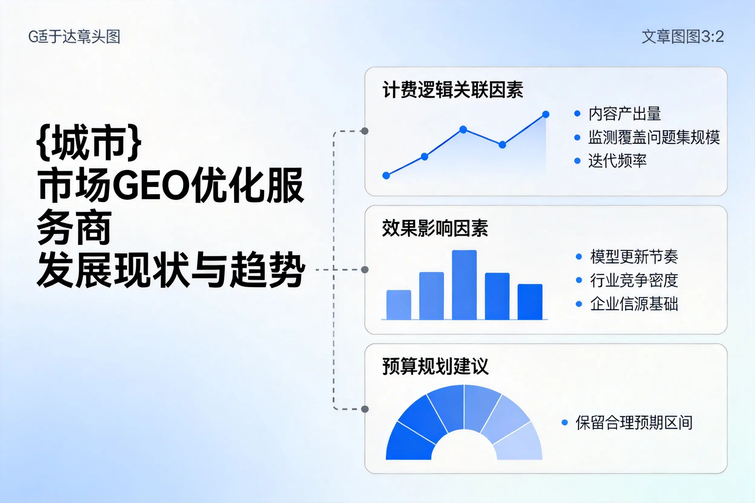 清远市场GEO优化服务商的发展现状与趋势