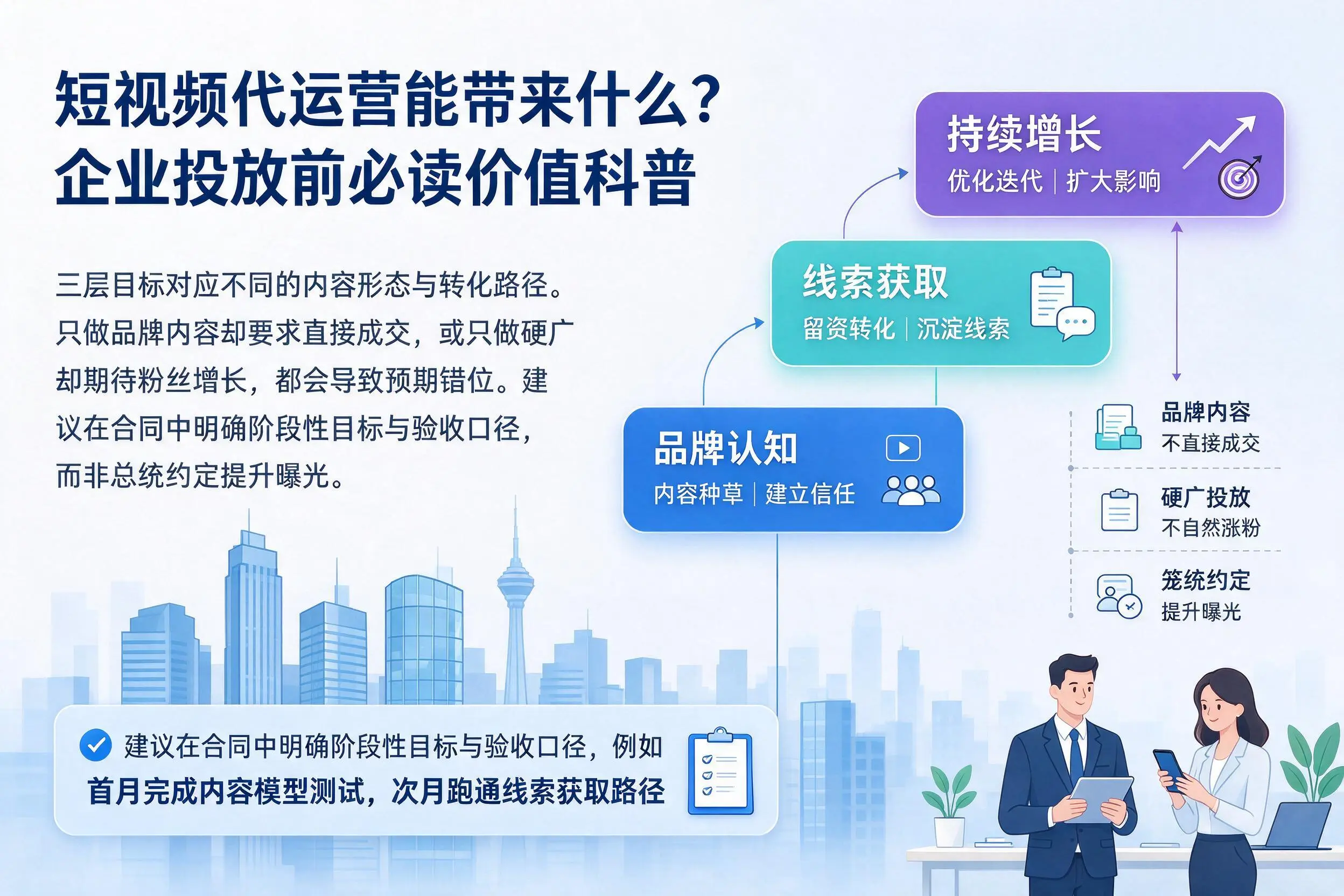 短视频代运营能带来什么？清远企业投放前必读价值科普