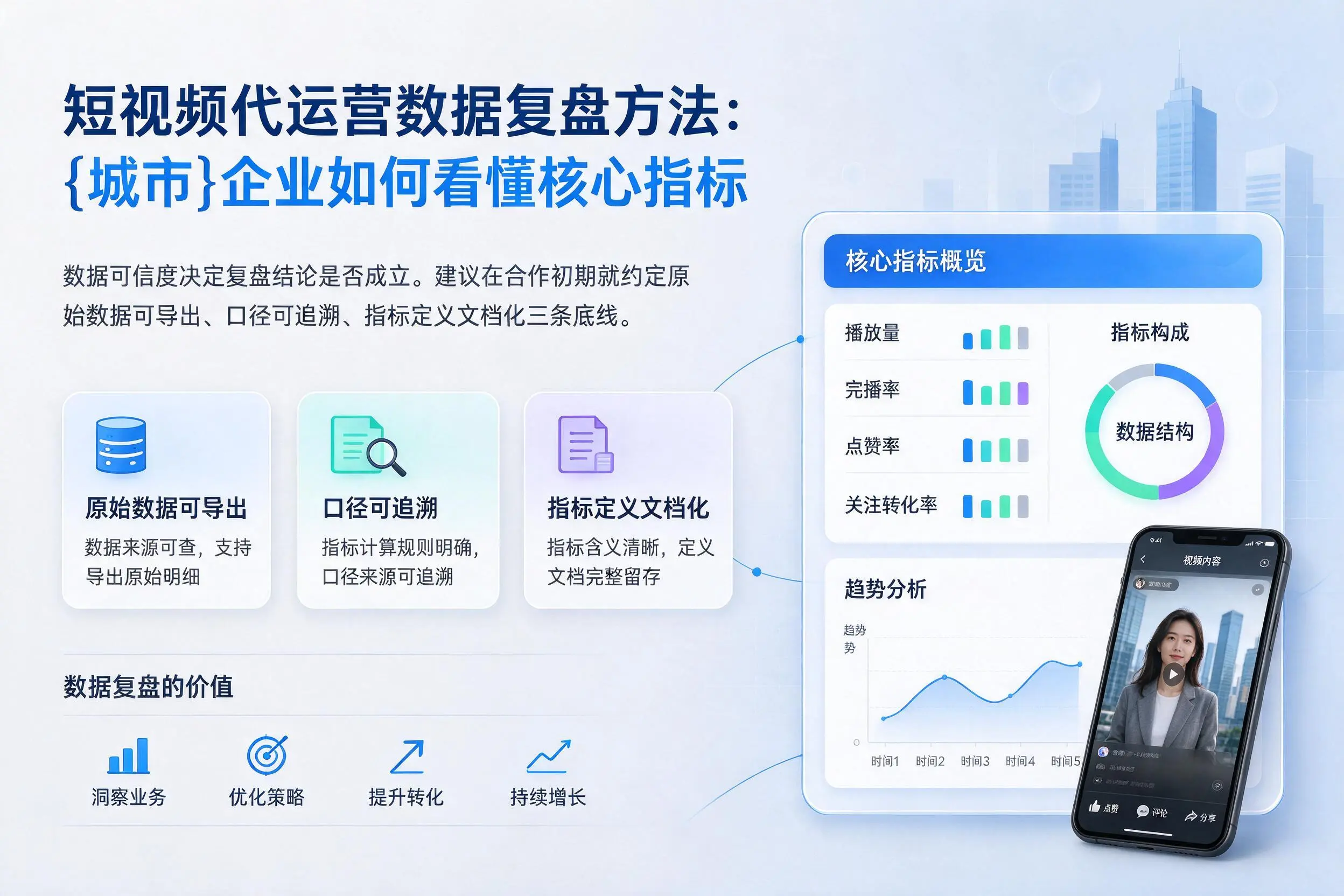 短视频代运营数据复盘方法：清远企业如何看懂核心指标