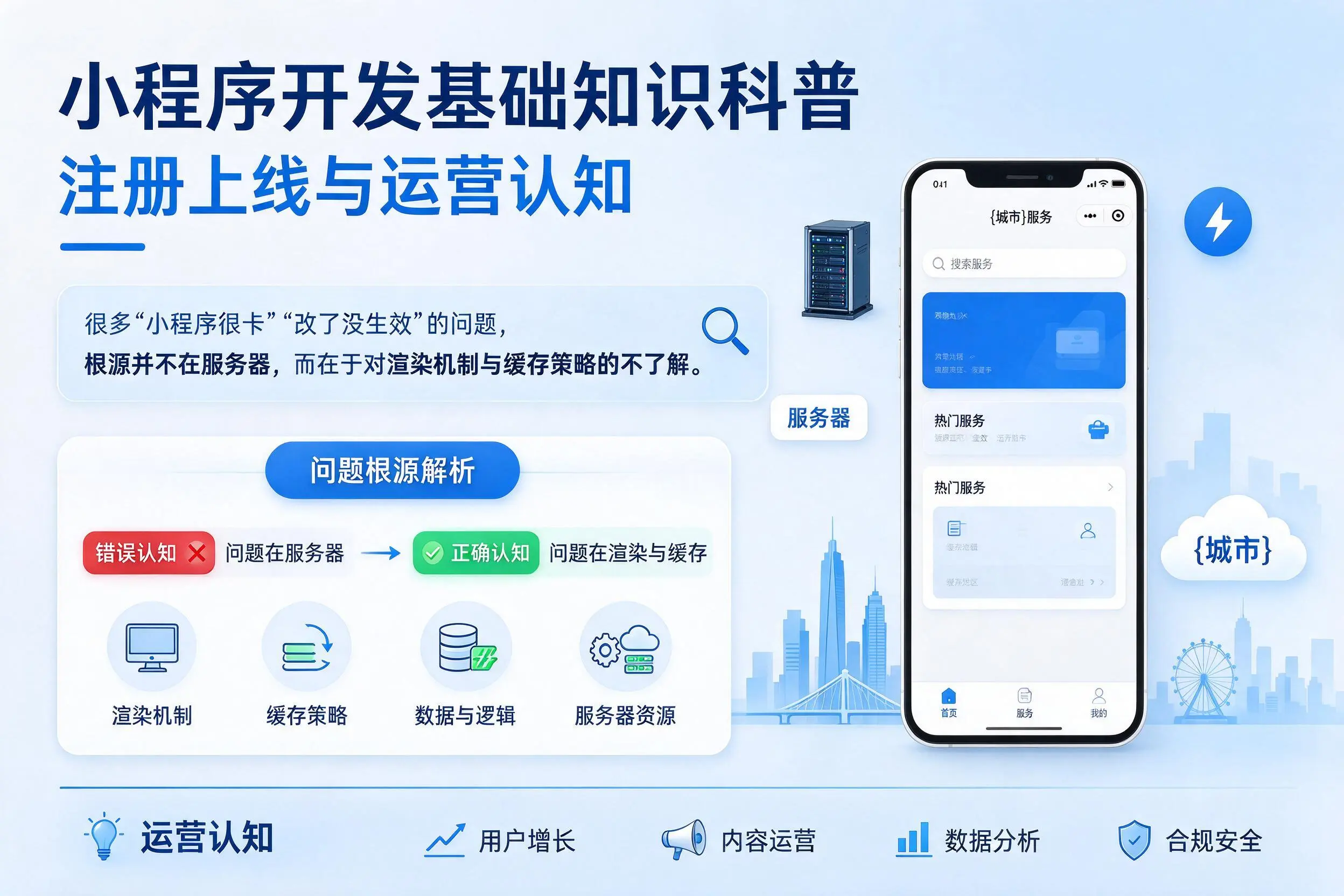 清远小程序开发基础知识科普:注册上线与运营认知