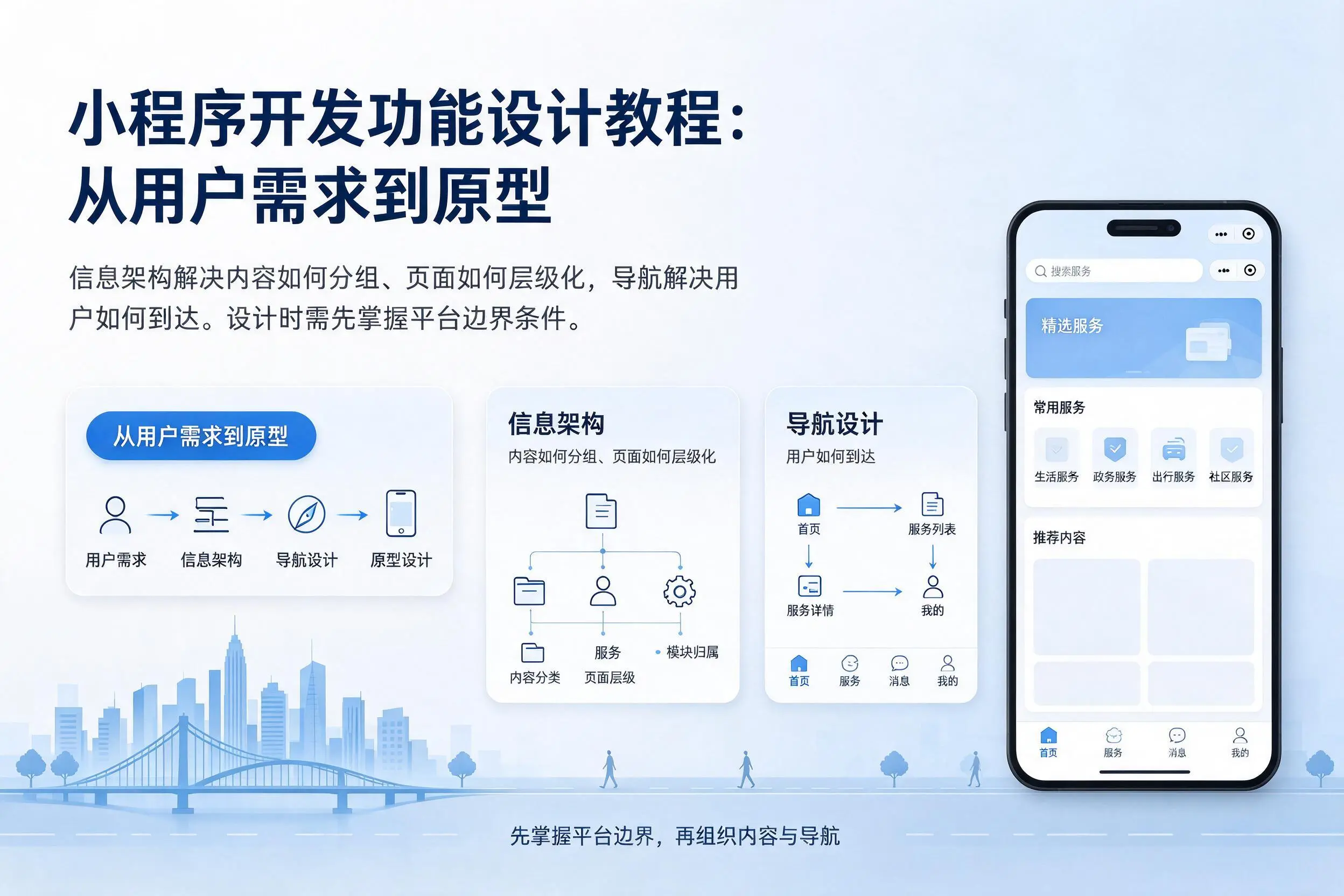 清远小程序开发功能设计教程:从用户需求到原型