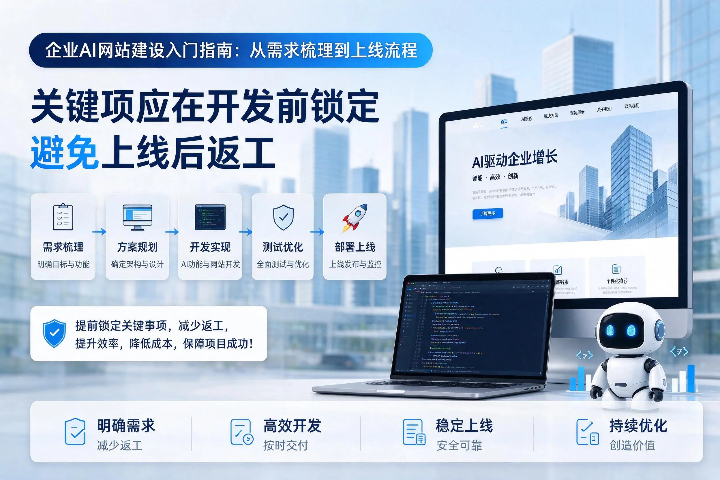 清远企业AI网站建设入门指南：从需求梳理到上线流程