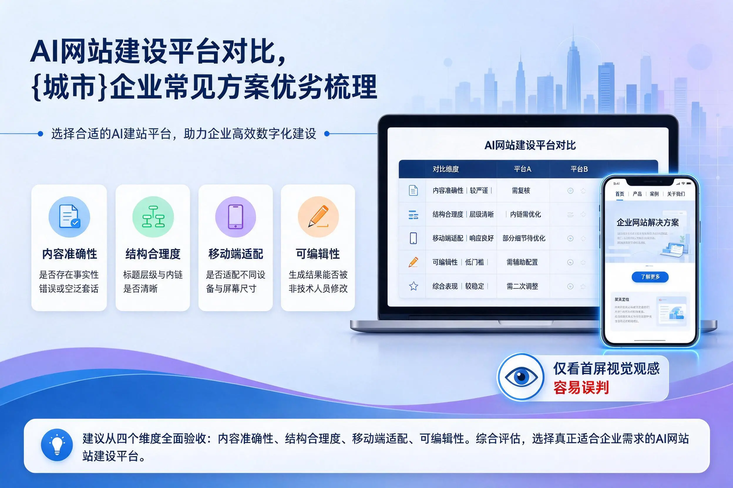 AI网站建设平台对比,清远企业常见方案优劣梳理