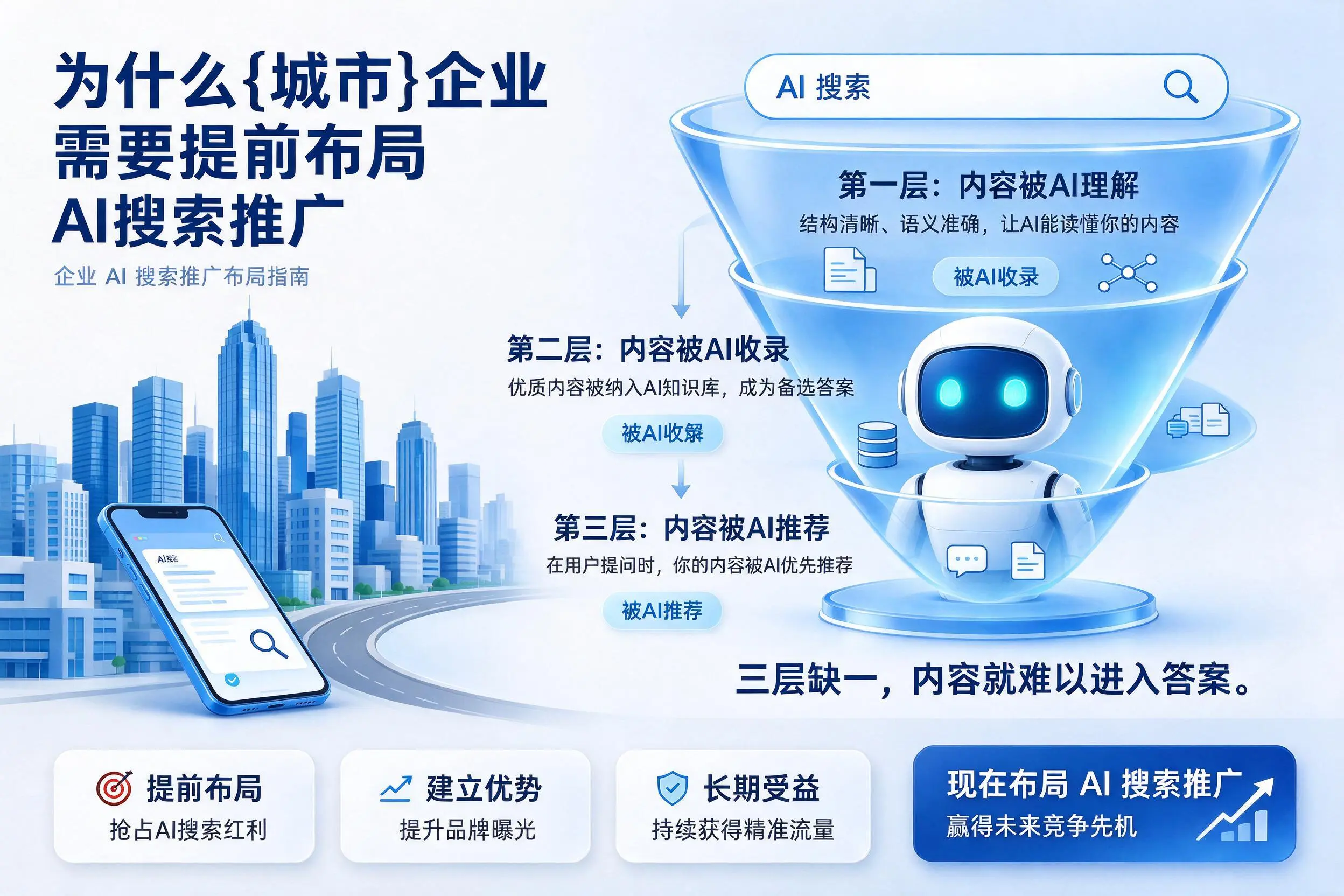 为什么清远企业需要提前布局AI搜索推广